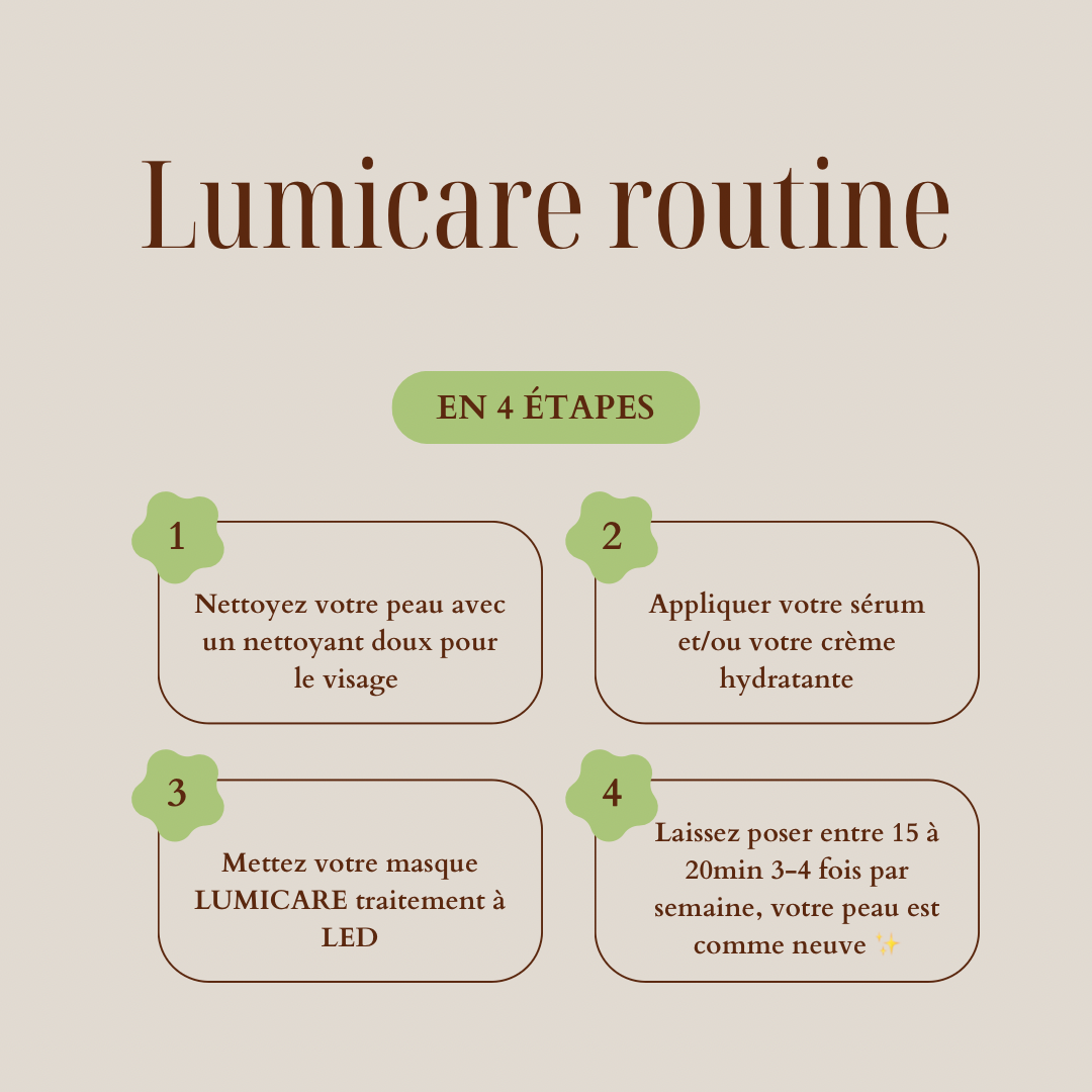 Masque à LED pour le visage